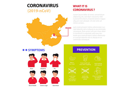 wuhan coronavirus infographic 2019 ncov bat chinese contamination corona coronavirus cough covid 19 dangerous infographic medical virus