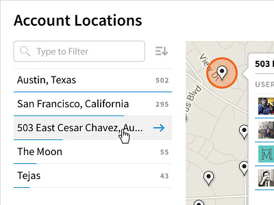 Account Locations bar chart feed filter list locations map social media sort ui users
