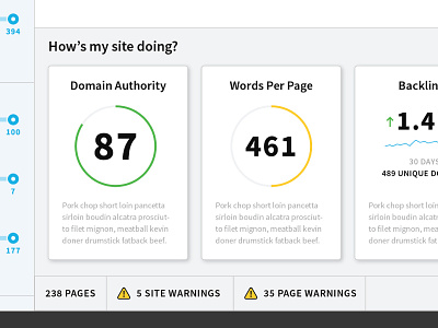 Website Stats