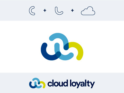 Cloud Loyalty Branding branding design identity logo