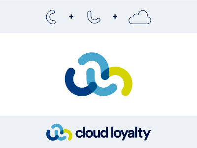 Cloud Loyalty Branding