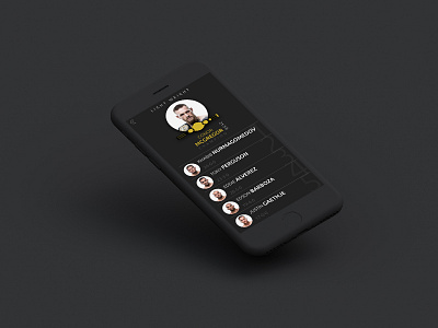 Daily UI Day 19: Leaderboard conor mcgregor daily ui dailyui iphone mockup leaderboard ufc ui user experience ux