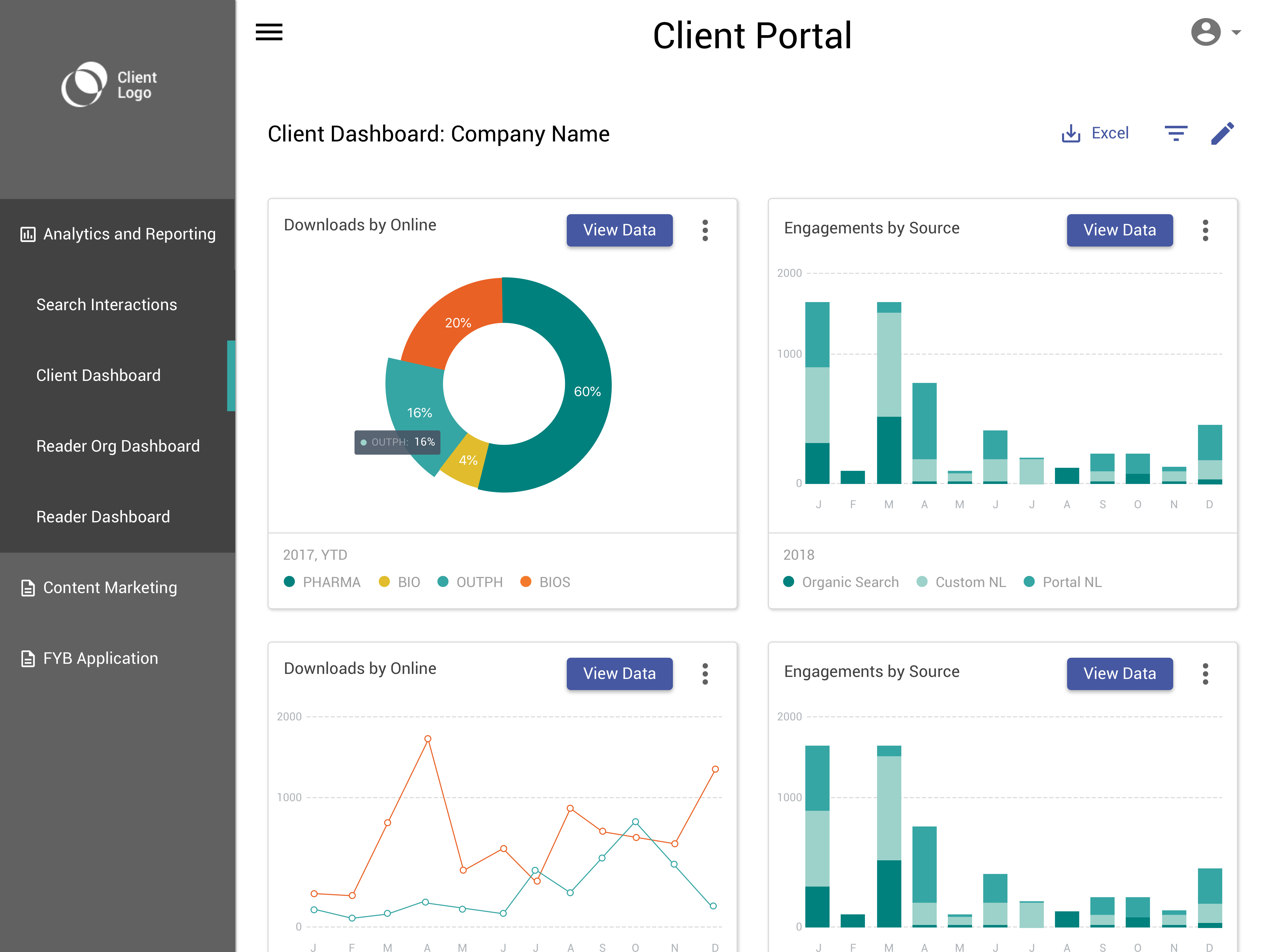 Fdrclient Client Dashboard - 77tplvr