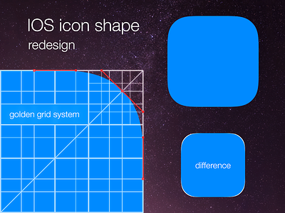 IOS icon shape redesign (PSD, AI, SVG) golden ratio icon ios redesign