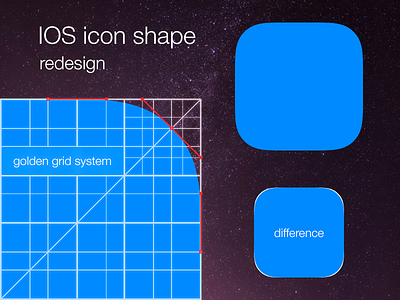 IOS icon shape redesign (PSD, AI, SVG)