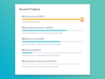 Debt Payment Progress Chart app chart dashboard finance line progress rewards