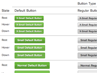 About.me buttons (HTML/CSS)