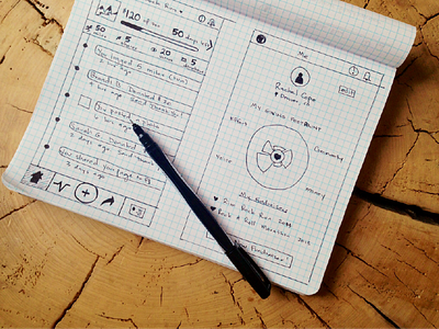 Wireframe Sketch app mobile sketch ui wireframe