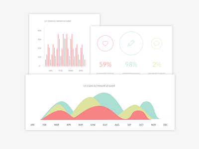 End-Of-Year Graphs data graph visualization