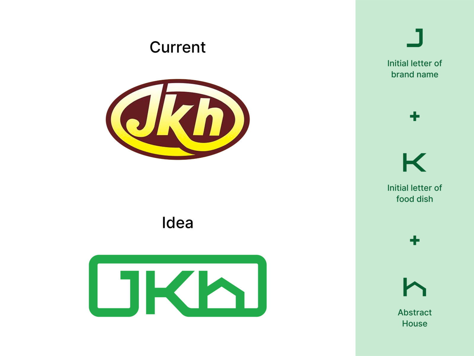 Logo Designers in India | Creative Graphic Design Company in India