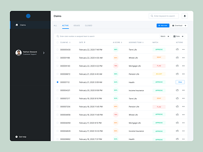 Insurance claim | Dashboard