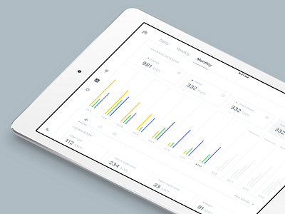 Fibaro smarthome app concept