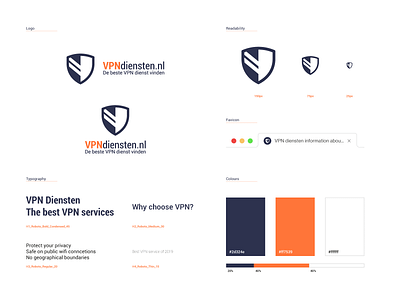 VPN Service Branding