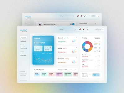 Bank CXO Level Dashboard UI bank design figma sam50 ui uiux ux