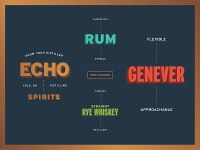 Echo Spirits Distilling Package Design Details