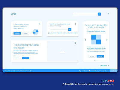 Wireframe Concept component positioning spaced layout visual hierarchy wireframe