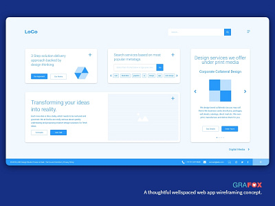 Wireframe Concept