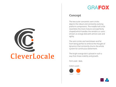 Cleverlocale abstract bengaluru design hyper local marketplace logo startup