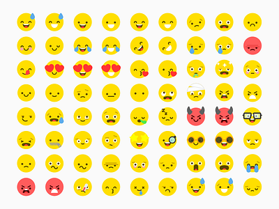 Emoji set