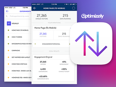 Analytics for Optimizely [iOS]