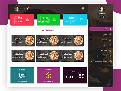 Dashboard admin dashboard admin panel design illustrator ux ux ui web deisgn