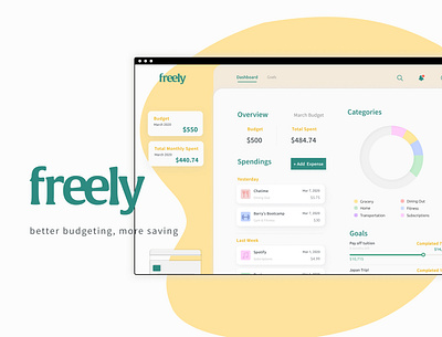 Freely - UI of a budget tracker App figma illustraion prototype uidesign uidesigner uiux