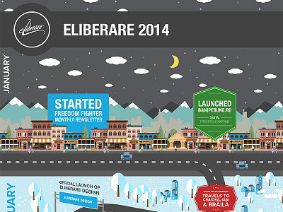 eLiberare Yearly Review 2014 2014 city colors eliberare flat map minimalist people simple world