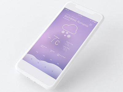 Weather App android app clean cool design ios iphone minimal mobile ui weather
