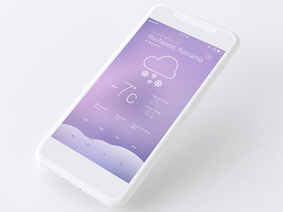 Weather App