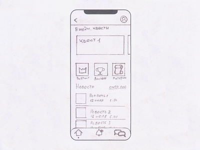 Mystical application: from idea to design app concept dark design idea ios minimal mobile sketch ui ux