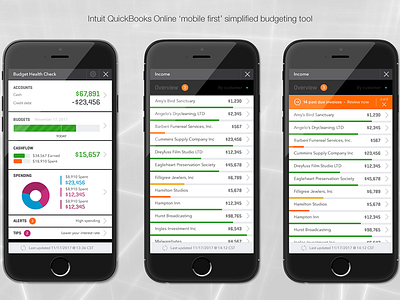 QBO Mobile First Budget Reimagine