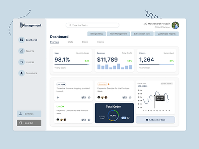 Management Dashboard Design Concept 2022trand beginner blue branding clean color dashboard design graphic design logo pro simple ui ux