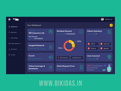 Dashboard Design animation best dashboard dailyui dashboad dashboard design dashboard ui design icon insurance insurance app insurance company insurance pensions landingpage minimal mobileapp typography ui ux vector