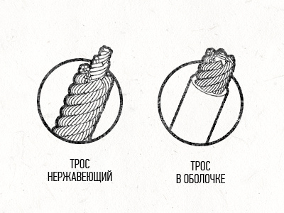 Tros Icon cable engraving icon rigging