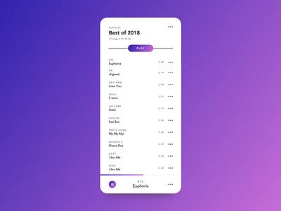 Daily UI #63 Best of 2018