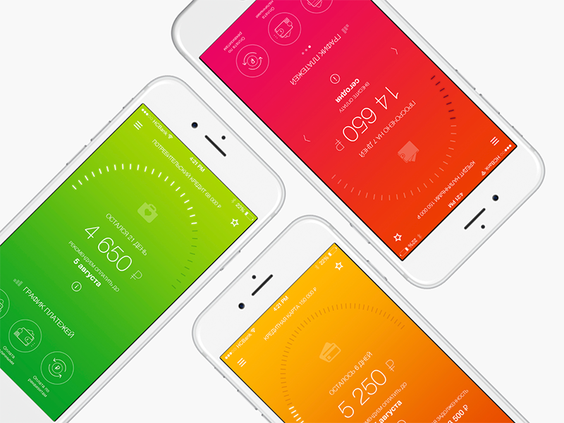 MyCredit IOS application by Aleksey Bondarev on Dribbble