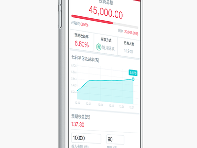A Chinese Finance App app chinese finance iphone ui ux