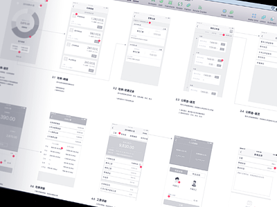 Project Wireframe app bitmap chinese flow flowchart information user ux wireframe
