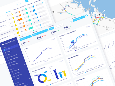 Traffic analytics for retail business analytics analytics dashboard app business charts clean dashboard dashboard ui data diagrams map retail simple simplicity traffic ui design ux design web app