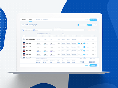 Marketing Campaign Wizard analytics analytics dashboard app clean data grid grid simple software design step by step table ux design web app web application development wizard