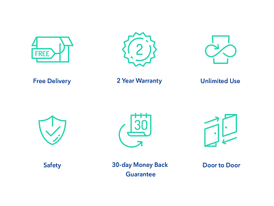 Ecommerce Icons Set delivery design guarantee icon icon design icon designs icon set iconography icons illustration line line icons safety shield simple simplicity unlimited vector warranty website design