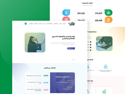 Kwadir ALkhair's Charity charity design islamic minimal saudi ui uidesign uiux user interface design userinterface ux web webdesign xd تصميم تصميم مواقع واجهة المستخدم