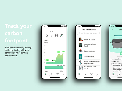 Carbon Footprint Tracker