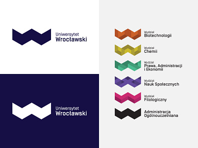 Uniwersytet Wrocławski - Faculties