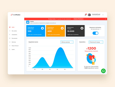 Top Influenz - Dashboard dashboard dashboard ui design flat ui ux