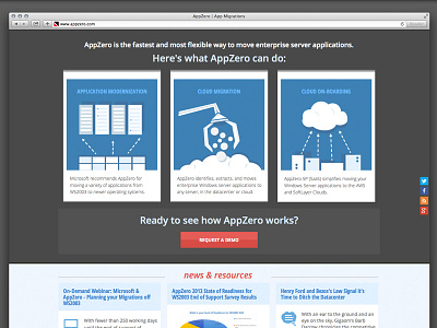 Appzero Homepage