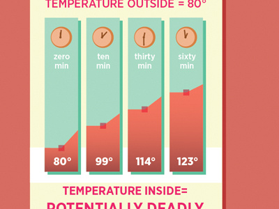 Teeny illustrated infographic abuse gotham graph illustration infographic narrow prevention psa temperature