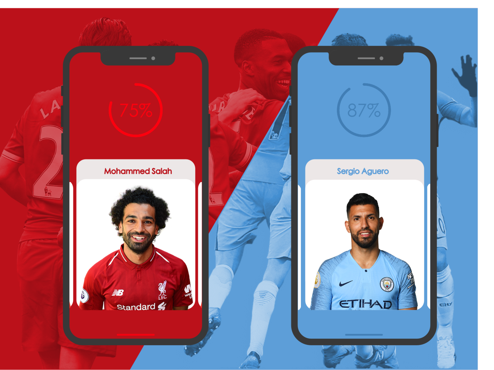 Liverpool vs Man City by Hector Bat on Dribbble