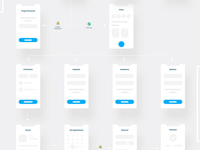 Medihelp Case Study || UI kit by Anup 💯 for Grapeslab on Dribbble