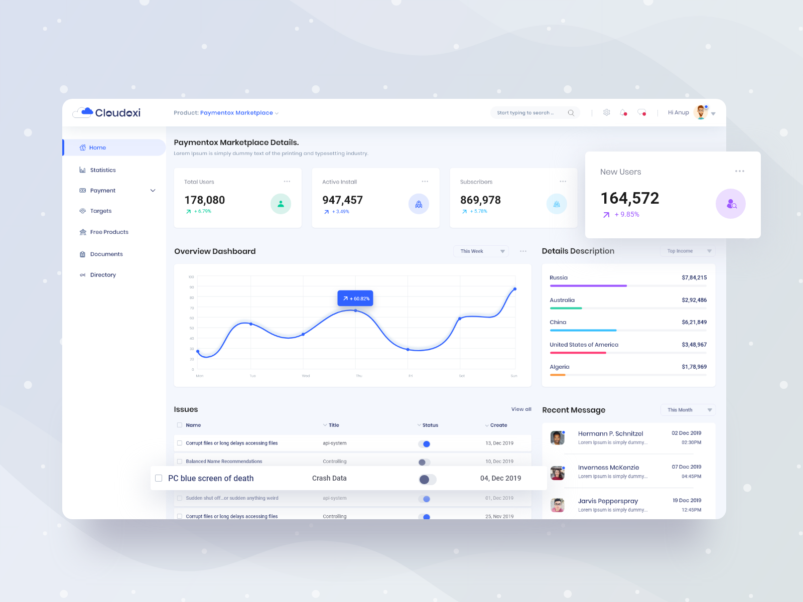 Интерфейс сайта. Nordic UI by uinto.